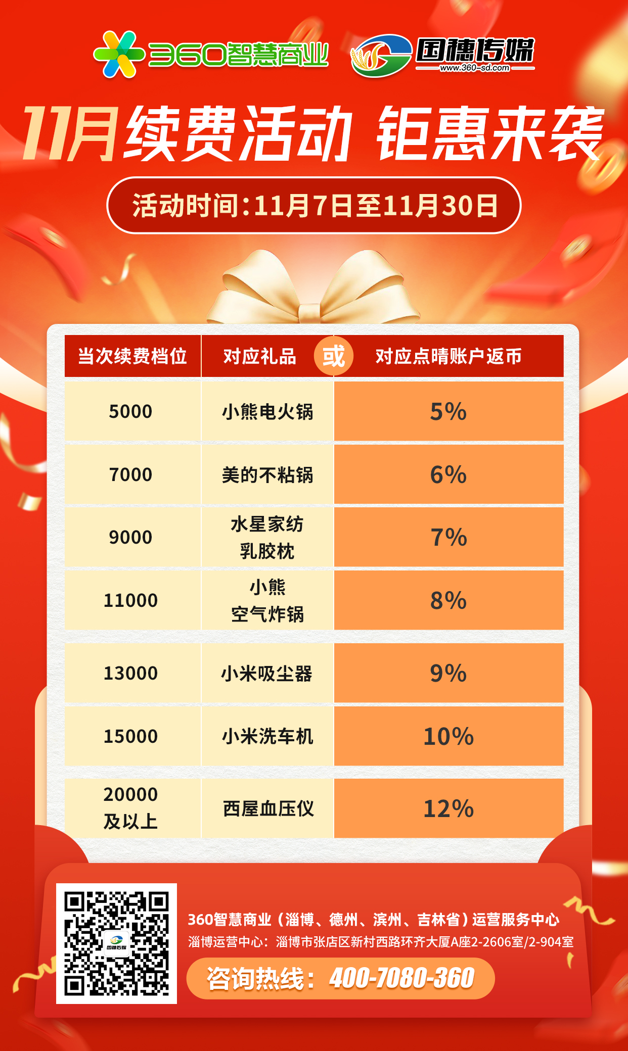 11月续费活动.jpg
